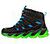 MEGA-SURGE - FLASH BREEZE, BLACK/BLUE/LIME
