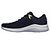 ULTRA FLEX 2.0 - KERLEM, NAVY/LIME