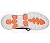 GO WALK 5 - UPRISE, NAVY/CORAL Footwear Bottom View