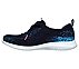 ULTRA FLEX-TWILIGHT TWINKLE, NAVY/BLUE Footwear Left View