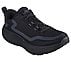 GO RUN SUPERSONIC MAX, BBLACK Footwear Right View