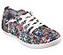 BOBS B CUTE-FRIENDS FUR-EVER, GREY/MULTI Footwear Right View