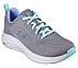 VAPOR FOAM - FRESH TREND, GREY/TURQUOISE Footwear Right View