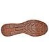 MILLION AIR - HOTTER AIR, WWWHITE Footwear Bottom View