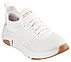 BOBS SPARROW FLEX - INSTANT CLOUT, OFF WHITE Footwear Right View