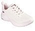 BOBS INFINITY, BLUSH Footwear Right View