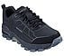 MAX PROTECT - IRONGUARD, BLACK/CHARCOAL Footwear Right View