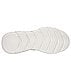 BOBS B FLEX - RESILIENT EDGE, NNNAVY Footwear Bottom View