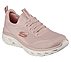GLIDE-STEP SPORT, ROSE Footwear Lateral View