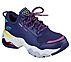 D'LITES 3.0 AIR-SKY CEILING, NAVY/MULTI Footwear Lateral View