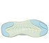 SKECH CLOUD-PERFECTLY PLUSH, LIGHT GRAY/MULTI