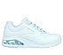 UNO 2 - PASTEL PLAYERS, LLIGHT BLUE Footwear Lateral View