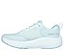 GO RUN SUPERSONIC MAX, AQUA Footwear Left View