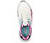 BOBS BAMINA-ZIGZAGGER, WHITE/PINK/TURQUOISE Footwear Top View