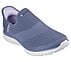 SKECHERS SLIP-INS: VIRTUE - SLEEK, SLATE Footwear Right View