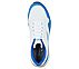 GO GOLF SKECH-AIR - DOS, WHITE/BLUE Footwear Top View