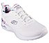 SKECH-AIR DYNAMIGHT-LAID OUT, WHITE/MULTI Footwear Right View