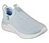 ULTRA FLEX 3.0 - HAPPY BRIGHT, LLIGHT BLUE Footwear Right View