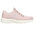 DYNAMIGHT 2.0-SOFT EXPRESSION, ROSE Footwear Right View