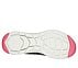FLEX APPEAL 4, BLACK/PINK Footwear Bottom View
