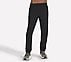  SKECH-KNITS ULTRA GO PERFORM, BBBBLACK Apparels Lateral View