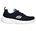 DYNAMIGHT 2.0-EYE TO EYE, NAVY/LIGHT BLUE Footwear Right View