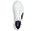EDEN LX - SPECIAL STARS, WHITE/NAVY/RED Footwear Top View