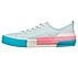 NEW MOON - CALLISTO, BLUE/PINK Footwear Left View