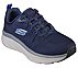 D'LUX WALKER-COMMUTER, NAVY/GREY Footwear Right View