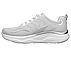 D'LUX FITNESS-PURE GLAM, WHITE/SILVER Footwear Left View