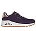 UNO - SHIMMER AWAY, DARK PURPLE Footwear Lateral View