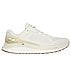 GO RUN PERSISTENCE,  Footwear Left View