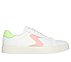 EDEN LX-TOP GRADE, WHITE PINK LIME