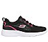 DYNAMIGHT 2,  Footwear Lateral View