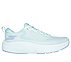 GO RUN SUPERSONIC MAX, AQUA Footwear Lateral View