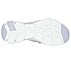 FLEX COMFORT, LAVENDER/NEON PINK Footwear Bottom View