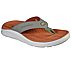 SARGO - SUNVIEW, OOLIVE Footwear Right View