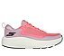 GO RUN SUPERSONIC MAX,  Footwear Right View