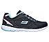 FLEX APPEAL 3.0-STEADY MOVE, CHARCOAL/TURQUOISE Footwear Right View