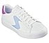 EDEN LX, WHITE/PURPLE Footwear Right View