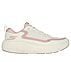 GO RUN SUPERSONIC MAX,  Footwear Right View
