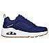 UNO - POWEX, NNNAVY Footwear Lateral View