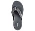 ON-THE-GO 600 - SEAPORT, CCHARCOAL Footwear Top View