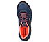 MAX CUSHIONING PREMIER, NAVY/PINK Footwear Top View