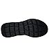 BOBS UNITY - SLEEK REVIVE, BBLACK Footwear Bottom View