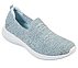 ULTRA FLEX - HARMONIOUS,  Footwear Top View