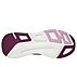 MAX CUSHIONING ELITE 2.0 - ET, CHARCOAL /BURGUNDY Footwear Bottom View