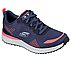 TR ULTRA-HAPPY TRAILS, NAVY/PINK Footwear Lateral View