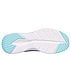 VAPOR FOAM - FRESH TREND, GREY/TURQUOISE Footwear Bottom View