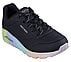 UNO - RAINBOW SOULS, BLACK/MINT Footwear Right View
